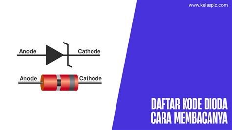 Tabel Daftar Kode Dioda Zener Lengkap Berikut Cara Membacanya