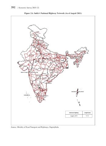 Page Economic Survey