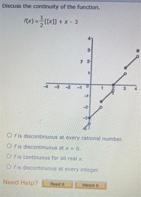 Solved Discuss The Continuity Of The Function Rx X Chegg