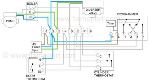 Drayton 3 Port Valve Wiring Diagram