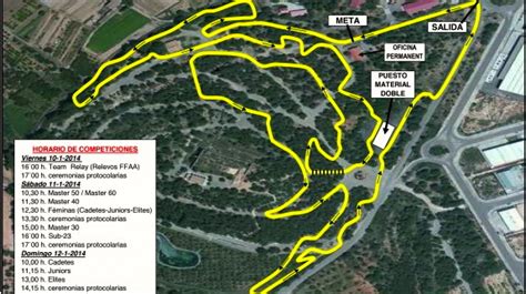 Programa Y Recorrido De Los Nacionales De Cyclo Cross Ciclo21