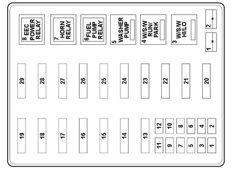 Ford F150 Fuse Box Diagram Atelier Yuwa Ciao Jp