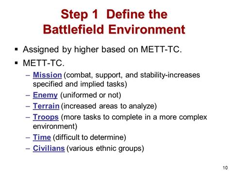 Intelligence Preparation Of The Battlefield Ipb Ppt Download