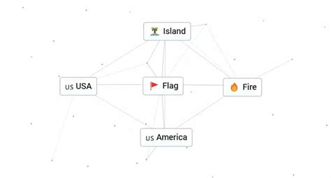 How to make Flag in Infinite Craft