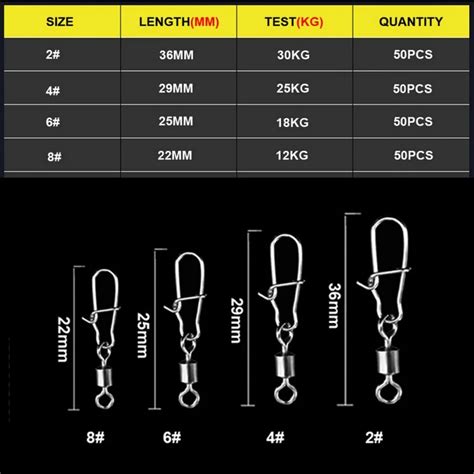 Fishing Swivels Size Chart - Ponasa