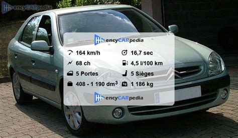 Citroën Xsara 1 4 HDi Fiches techniques 2003 2004 performances