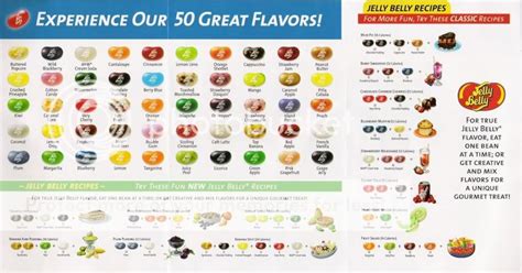 Jelly Bean Combinations Chart