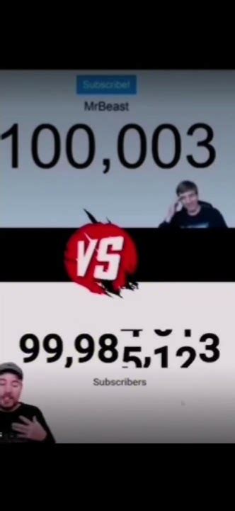 Mr Beast Hitting 100k Vs 100mil Youtube