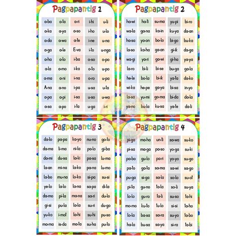 Pagpapantig Ng Mga Salita Pagsasanay Sa Pagbasa Abakada A4 Laminated Shopee Philippines