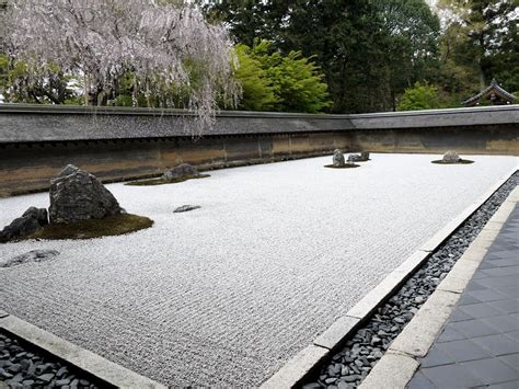 Zen Rock Garden Ryoanji Temple Fasci Garden