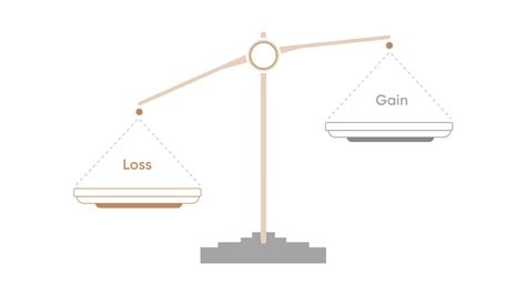 Loss Aversion Bias Definition Examples And How To Overcome It