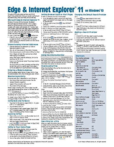 Windows 11 Cheat Sheet Pdf