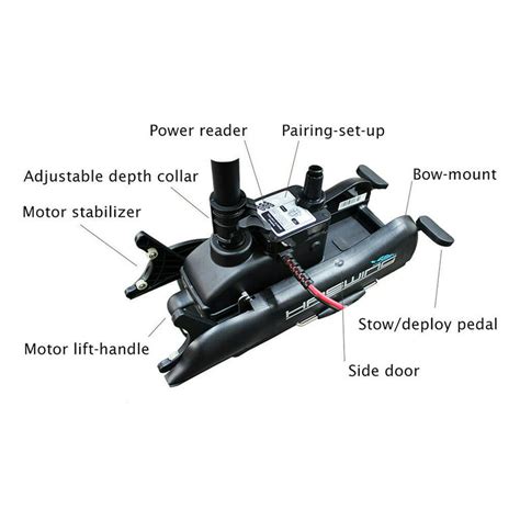 Cayman T Transom Mount Trolling Motor 12v 55lbs 55 Off