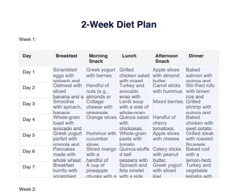 2 Week Diet Plan And Example Free Pdf Download