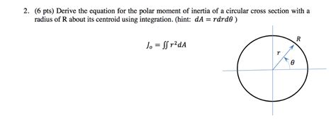 Polar Moment Of Inertia Of A Circle Equation Polygeser