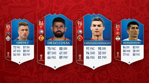 Fifa 18 World Cup Man Of The Match 1