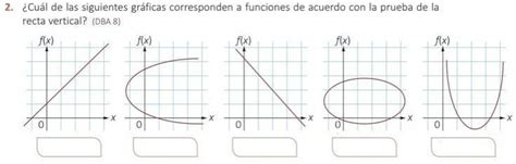 Cu L De Las Siguientes Gr Ficas Corresponden A Funciones De Acuerdo Con