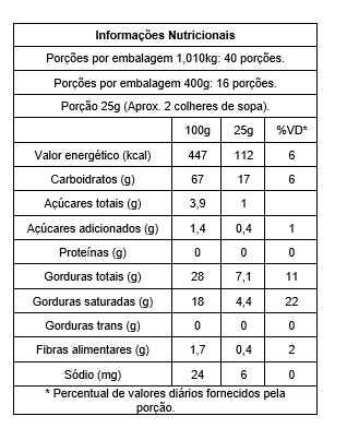 Chocolate Puro Granulado Vermelho Gobeche Ado Ado Eritritol G