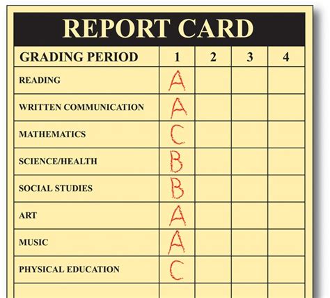 Avoiding Working Mom Burnout The Report Card How And When Do You