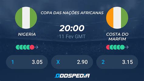 Nigéria x Costa do Marfim Placar ao vivo Palpites Estatísticas Odds