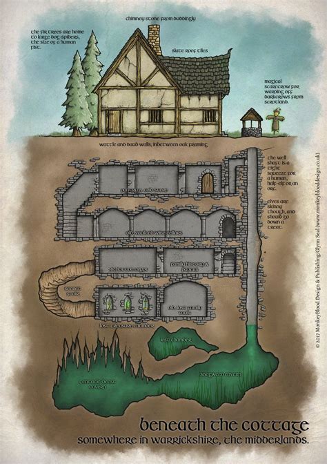 Maps For Dungeons And Dragons