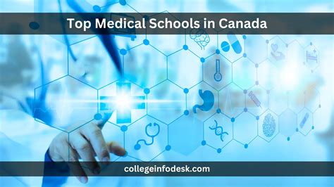 Top Medical Schools in Canada 2024 – College Info Desk