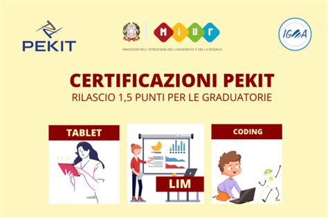 1 5 Punti Graduatorie Docenti Certificazioni Pekit Miur