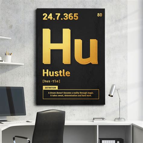 Hustle Periodic Elements Definition Motivational Inspirational Framed