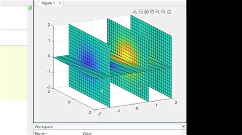 Graph Display For Multi Dimensional Data In Matlab Youtube