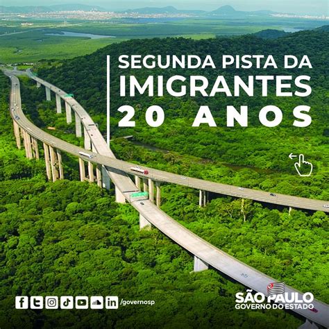 Governo De S Paulo On Twitter A Segunda Pista Da Rodovia Dos