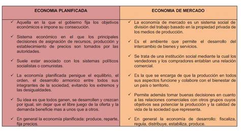 diferencias entre economía globalizada y economía planificada cuadro