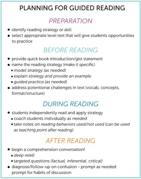 A Guided Reading Observation Template Ms Houser