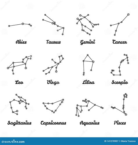 12 Zodiac Constellations With Captions Set Of Simple Illustrations