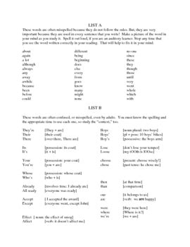 Results For Spelling Mastery Tpt