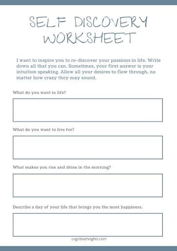 Self Awareness Worksheets K Learning Worksheets Library