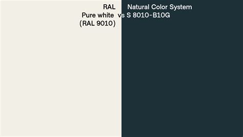 RAL Pure White RAL 9010 Vs Natural Color System S 8010 B10G Side By