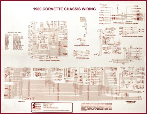 Corvette Wiring Diagrams Free