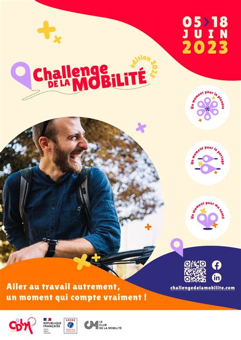 Challenge de la Mobilité 2023 Agglo