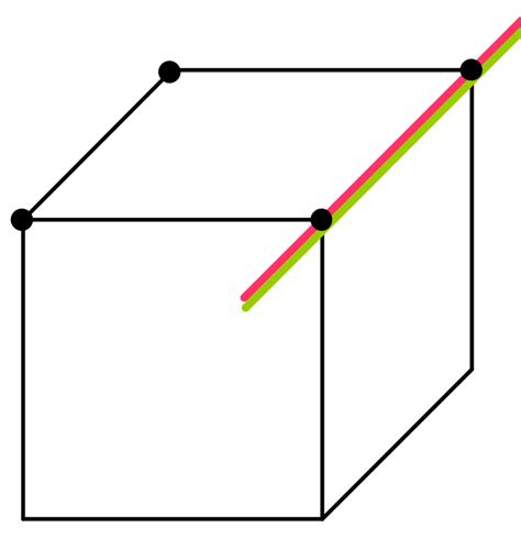 Position Relative De Droite Et Plan De L Espace Section D Un Cube Par