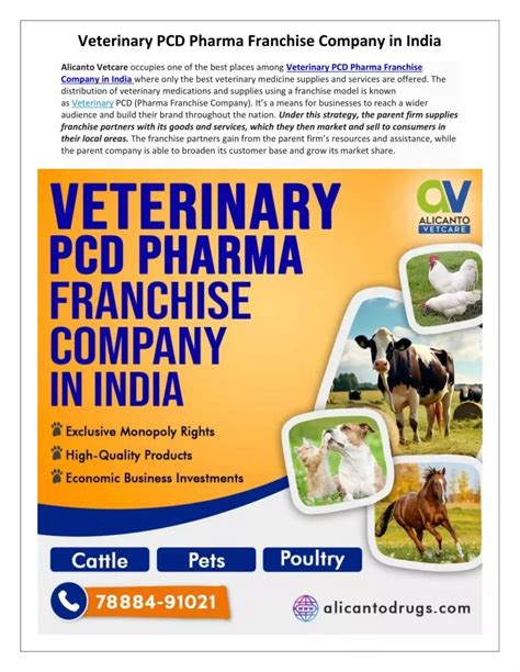 Ppt Veterinary Pcd Pharma Franchise Company In India Powerpoint