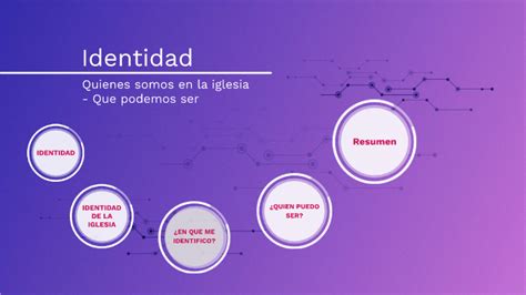 Nuestra Identidad En Cristo Y La Iglesia By Facundo Emanuel Viola On Prezi