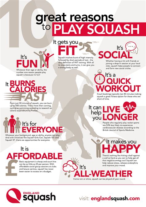 England Squash World Squash Day Toolkit