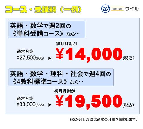 【個別指導ウイル】中3生 高校入試ラストスパート講習／中学・高校生 テスト対策自習室【西可児校】 岐阜県の学習塾 東進ゼミナール