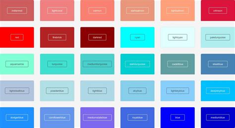 Cores Html Tabela Nomes C Digos Css