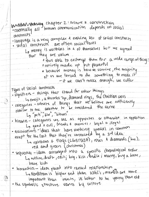Chapter 2 Sociology Soc100 Studocu