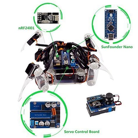 5 Advanced Robot Kits for Adults - Kit Learning