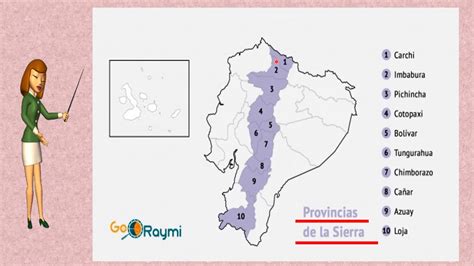 Regiones Del Ecuador Diagrama Etiquetado Porn Sex Picture The Best