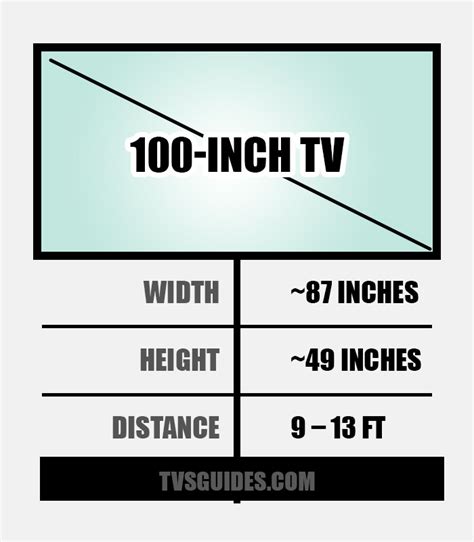 Inch Tv Dimensions And Viewing Distance Tvsguides Off