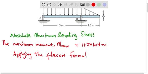 The Shaft Is Supported By Smooth Journal Bearings At A And B That Only