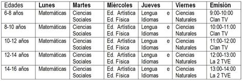 Actividades Numero Para Colorear